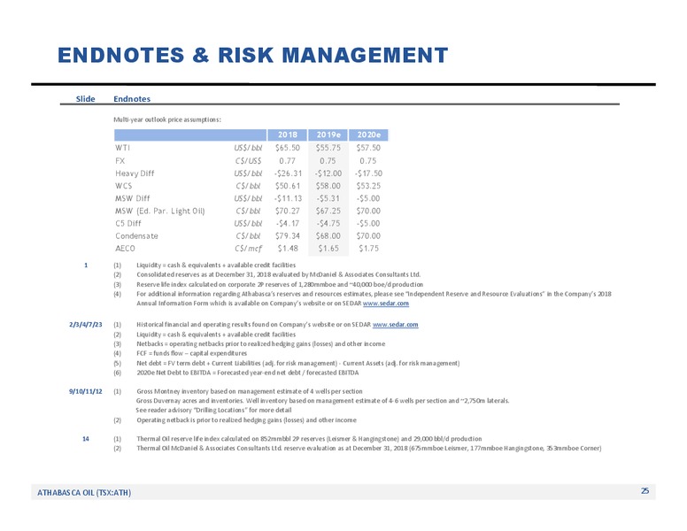 January 2020 Investor Presentation – Athabasca Oil Corp – slide 26