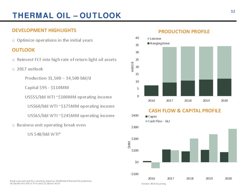 January 2017 Company Update – Athabasca Oil Corp – slide 12