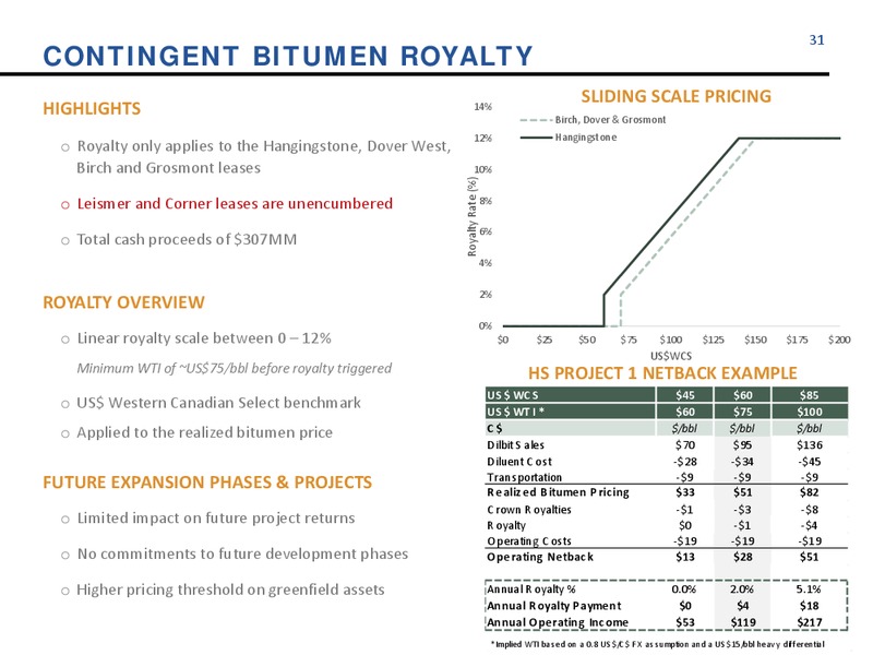 January 2017 Company Update – Athabasca Oil Corp – slide 31