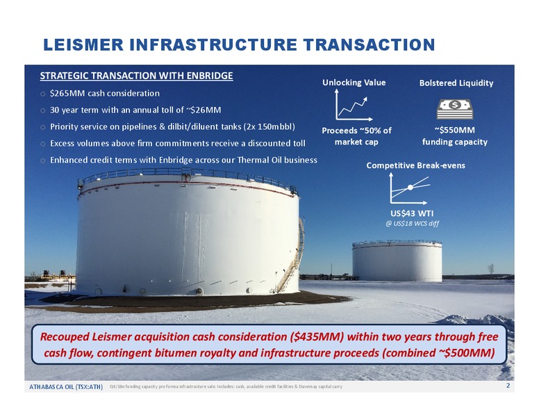 January 2019 Corporate Update – Athabasca Oil Corp – slide 3