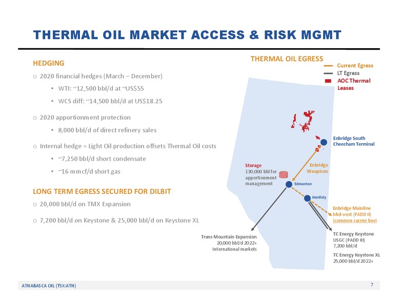 March 2020 Investor Presentation – Athabasca Oil Corp – slide 8