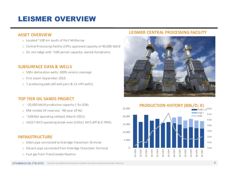 May 2021 Annual Meeting – Athabasca Oil Corp – slide 7