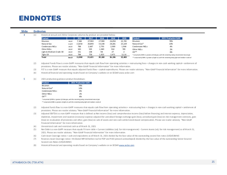 May 2021 Annual Meeting – Athabasca Oil Corp – slide 26