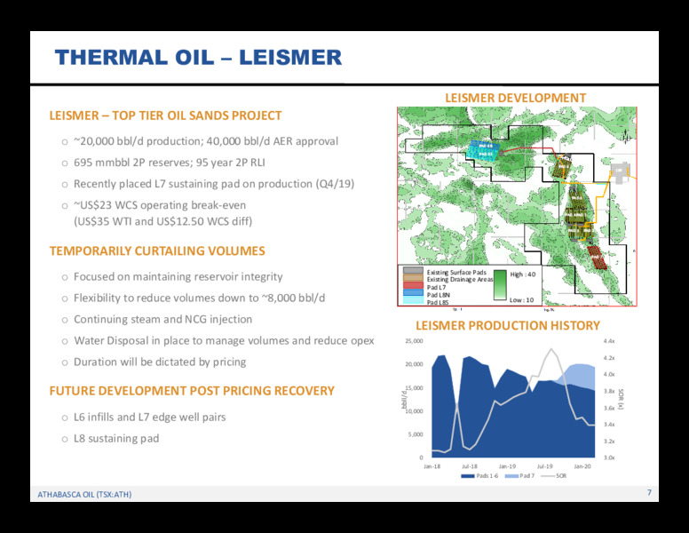 1Q 2020 Earnings Presentation – Athabasca Oil Corp – slide 8