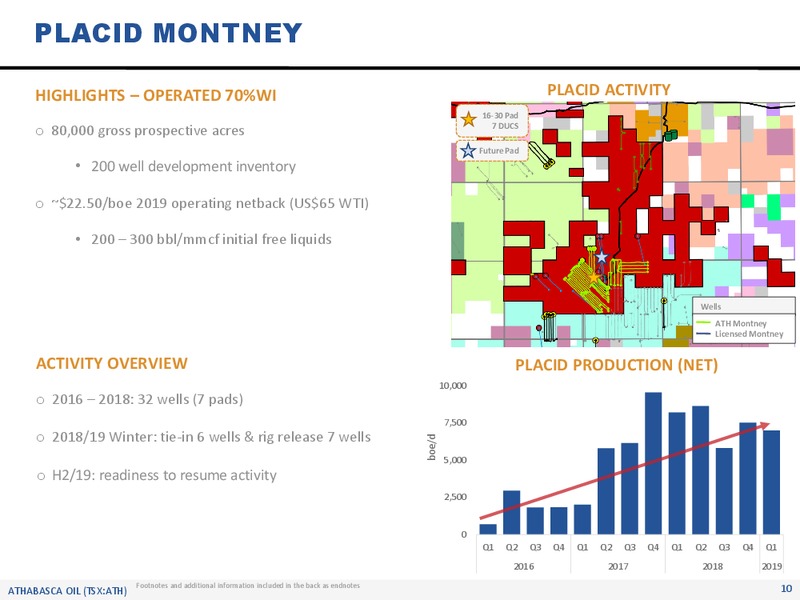 May 2019 AGMP Presentation – Athabasca Oil Corp – slide 11