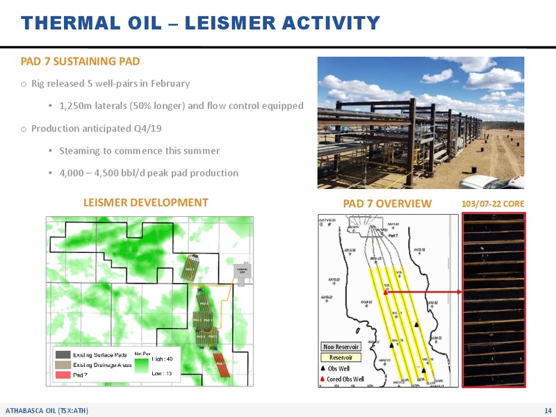 May 2019 AGMP Presentation – Athabasca Oil Corp – slide 15