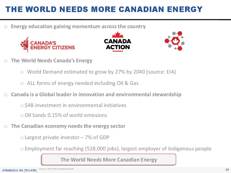 May 2019 Corporate Presentation – Athabasca Oil Corp – slide 20