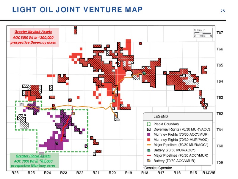 May 2017 Corporate Presentation – Athabasca Oil Corp – slide 26