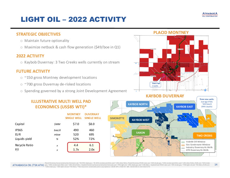 July 2022 Investor Presentation – Athabasca Oil Corp – slide 15