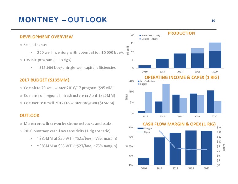 July 2017 Corporate Update – Athabasca Oil Corp – slide 11