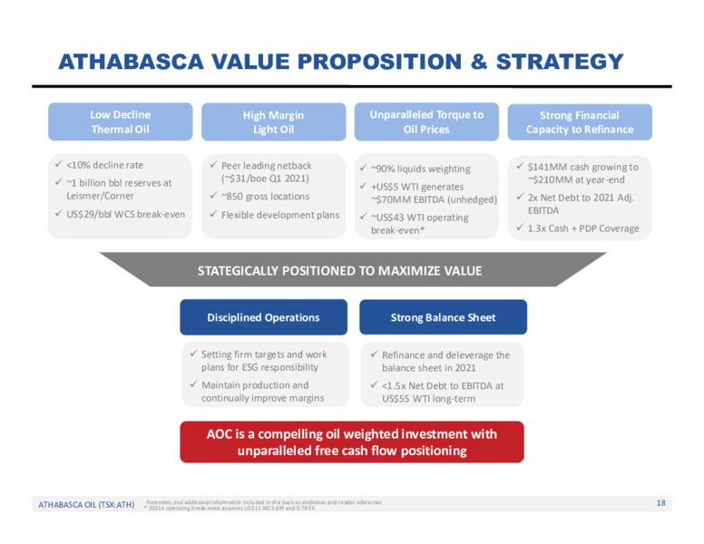 July 2021 TD Energy Conference – Athabasca Oil Corp – slide 19
