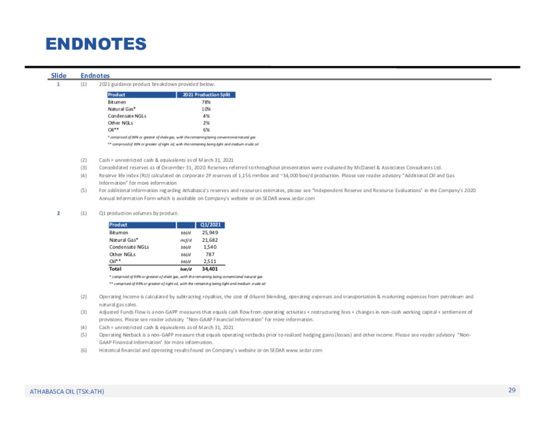 July 2021 TD Energy Conference – Athabasca Oil Corp – slide 30