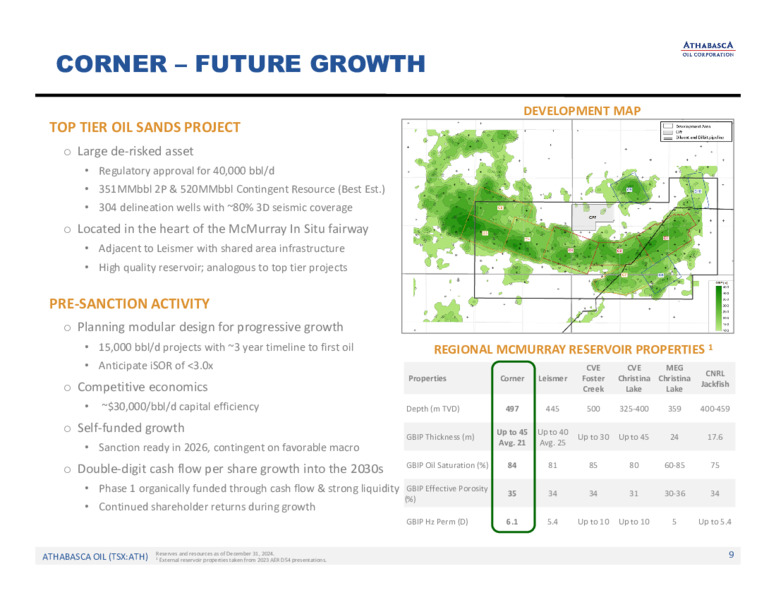Q3 2025 Earnings Presentation – Athabasca Oil Corp – slide 10