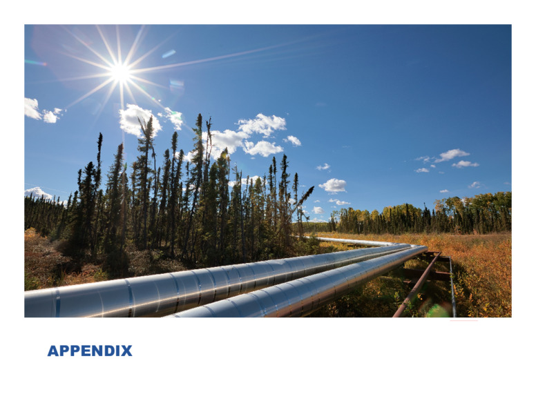 Q3 2025 Earnings Presentation – Athabasca Oil Corp – slide 15
