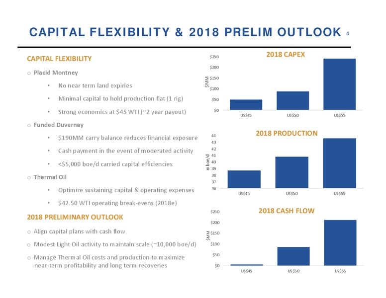 September 2017 Corporate Update – Athabasca Oil Corp – slide 5