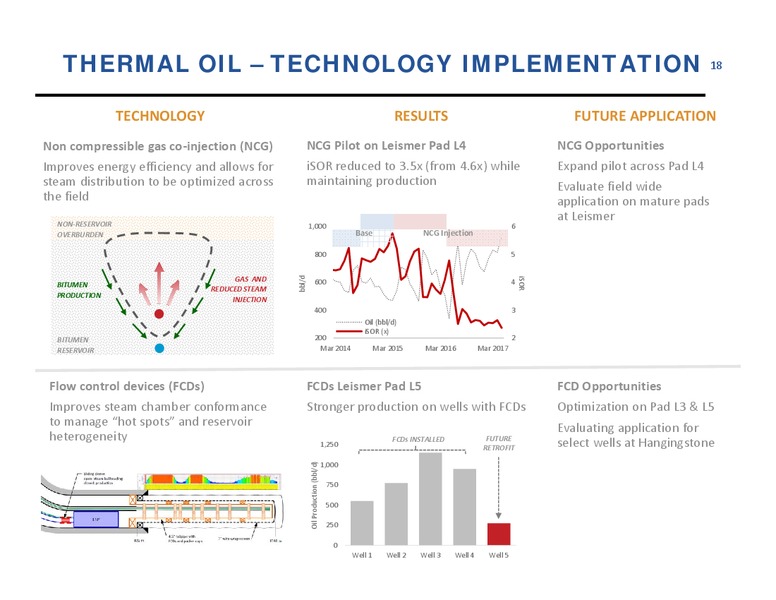 September 2017 Corporate Update – Athabasca Oil Corp – slide 19