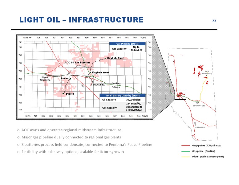 November 2017 Corporate Update Presentation – Athabasca Oil Corp – slide 24