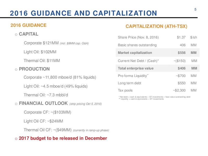 November 2016 Investor Presentation – Athabasca Oil Corp – slide 5