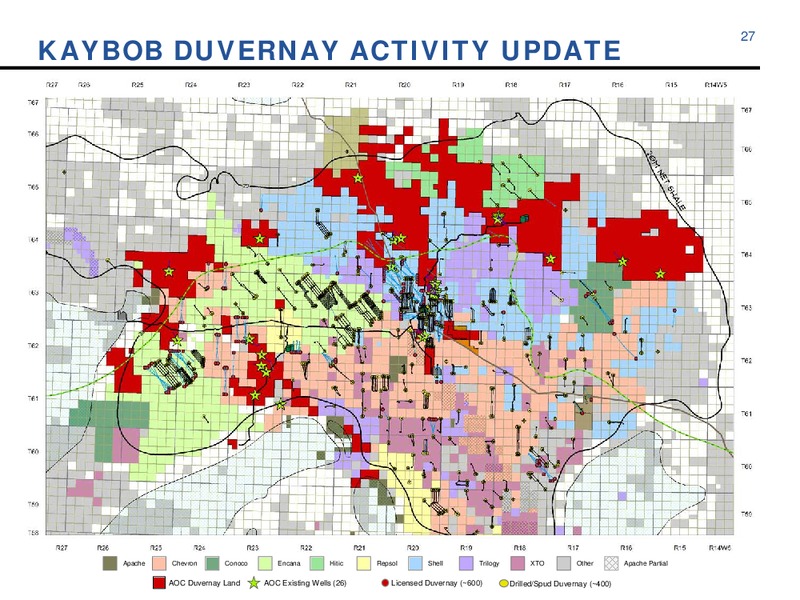 November 2016 Investor Presentation – Athabasca Oil Corp – slide 27