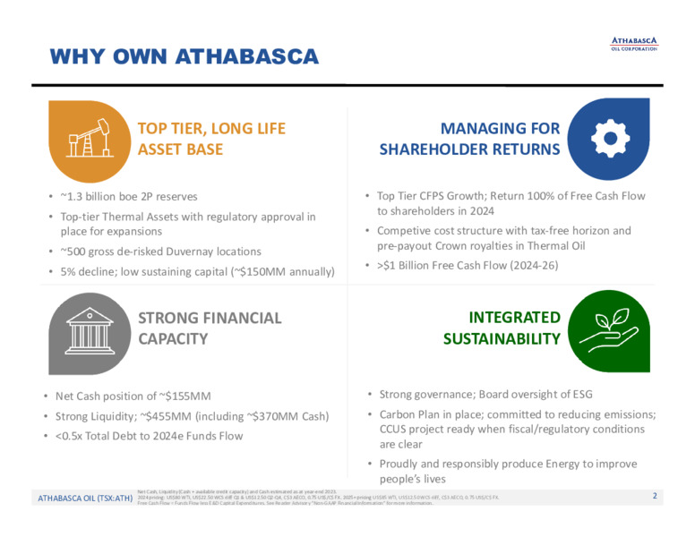 December 2023 Investor Presentation – Athabasca Oil Corp – slide 3
