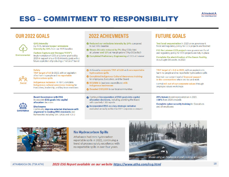 December 2023 Investor Presentation – Athabasca Oil Corp – slide 19