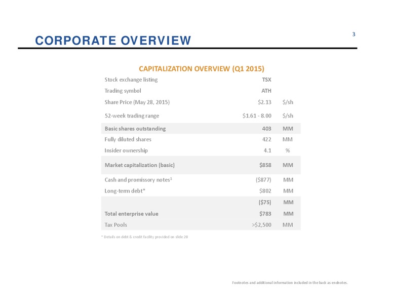 JUNE 2015 CORPORATE PRESENTATION – Athabasca Oil Corp – slide 3