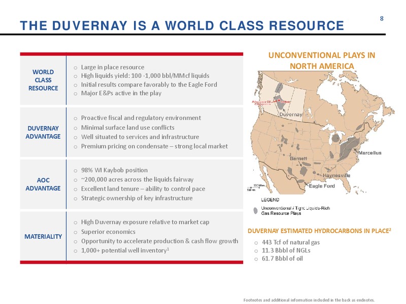 August 2015 Corporate Update – Athabasca Oil Corp – slide 7