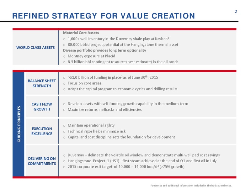 August 2015 Investor Presentation – Athabasca Oil Corp – slide 2