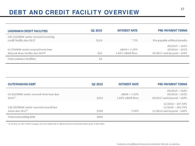 August 2015 Investor Presentation – Athabasca Oil Corp – slide 27