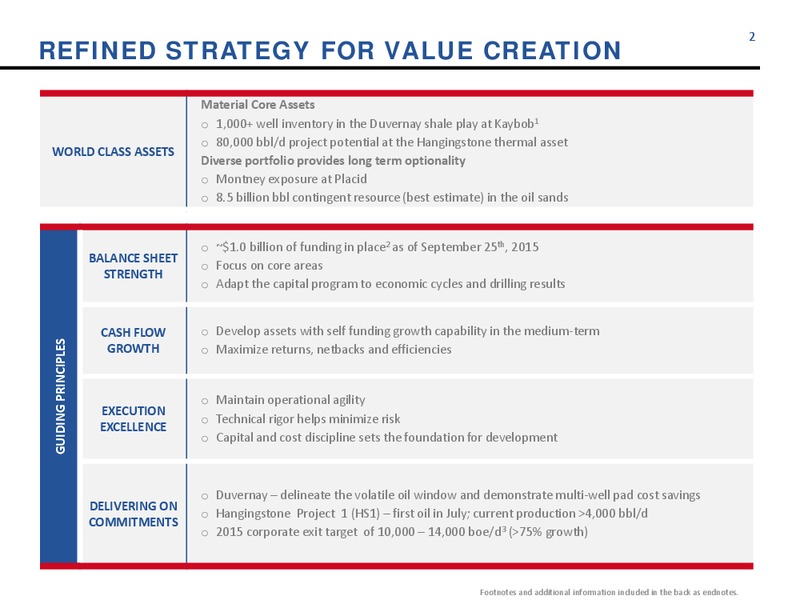 September 2015 Investor Presentation – Athabasca Oil Corp – slide 2