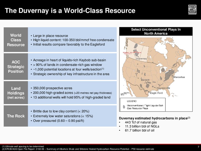 TD Securities Duvernay Overview – Athabasca Oil Corp – slide 6