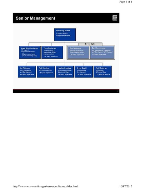 Canaccord Genuity 6th Annual Global Resources Conference – Athabasca Oil Corp – slide 7