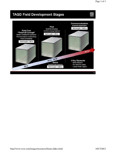 Canaccord Genuity 6th Annual Global Resources Conference – Athabasca Oil Corp – slide 16