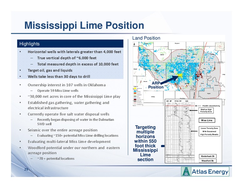 EnerCom the Oil and Gas Conference – Atlas Energy, L.P – slide 22