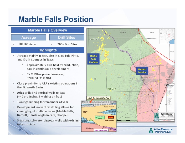 IPAA OGIS San Francisco – Atlas Resource Partners, L.P. – slide 10