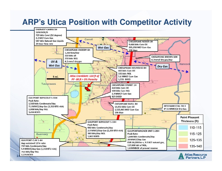IPAA OGIS San Francisco – Atlas Resource Partners, L.P. – slide 13