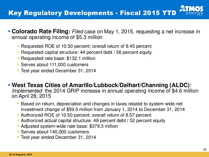 August 2015 Investor Presentation – Atmos Energy – slide 29