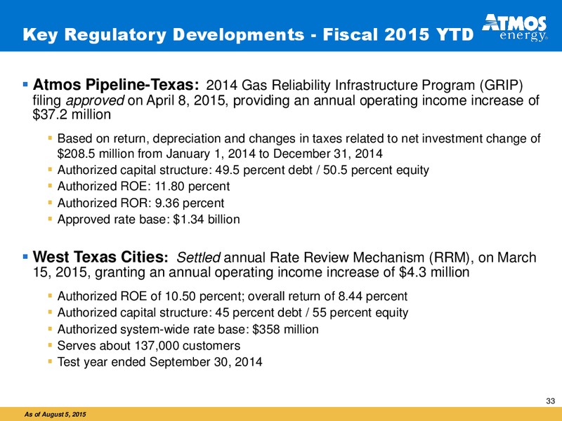 August 2015 Investor Presentation – Atmos Energy – slide 30