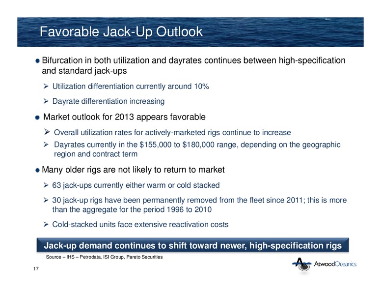 2013 CREDIT SUISSE ENERGY SUMMIT – Atwood Oceanics Inc – slide 16