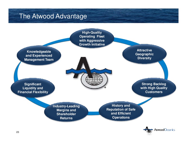 2013 CREDIT SUISSE ENERGY SUMMIT – Atwood Oceanics Inc – slide 22