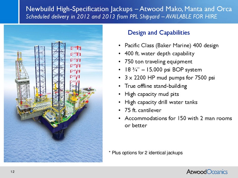 CREDIT SUISSE ENERGY SUMMIT 2011 – Atwood Oceanics Inc – slide 11