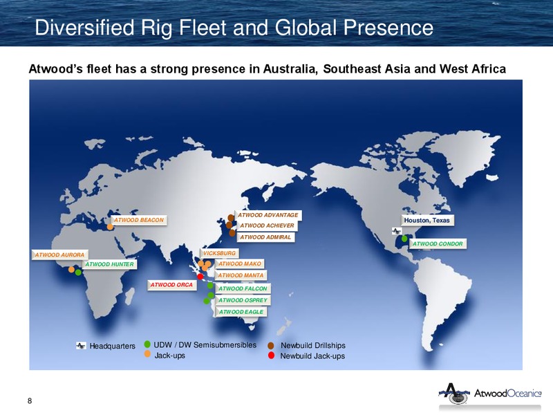 HOWARD WEIL 41ST ANNUAL ENERGY CONFERENCE – Atwood Oceanics Inc – slide 7