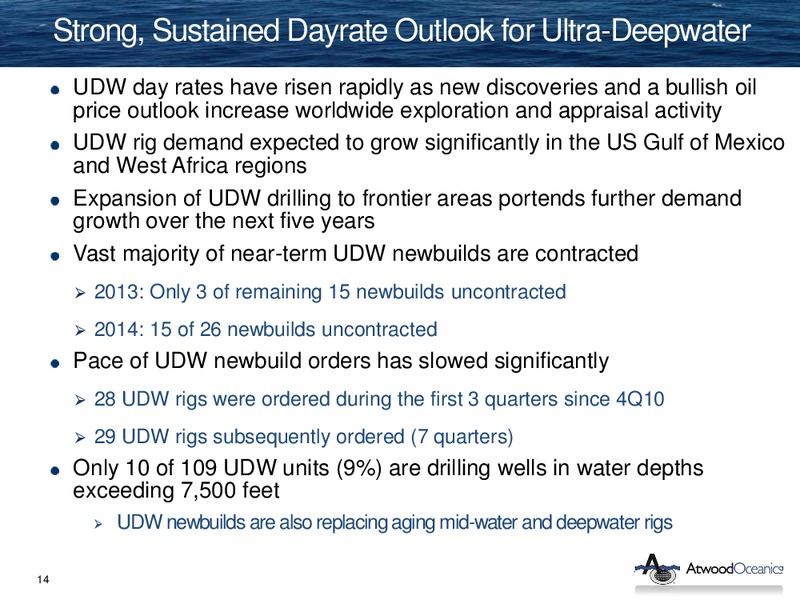 HOWARD WEIL 41ST ANNUAL ENERGY CONFERENCE – Atwood Oceanics Inc – slide 13