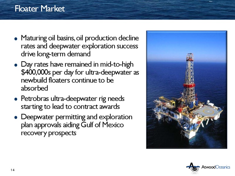 UBS GLOBAL OIL AND GAS CONFERENCE – Atwood Oceanics Inc – slide 13