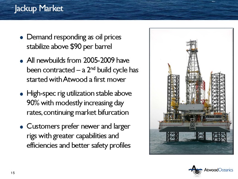 UBS GLOBAL OIL AND GAS CONFERENCE – Atwood Oceanics Inc – slide 14