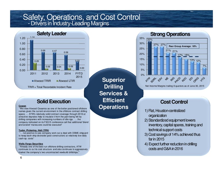 Pareto Securities Oil and Offshore Conference – Atwood Oceanics Inc – slide 5