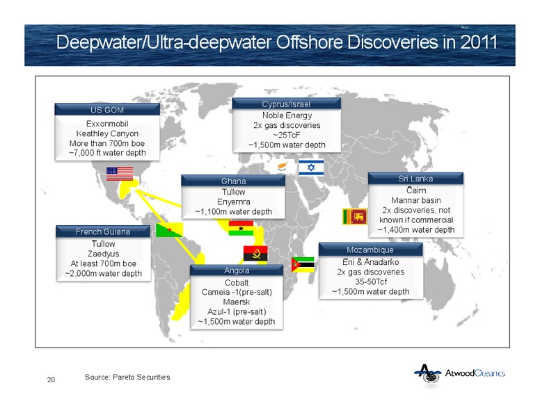 BARCLAYS CEO ENERGY POWER CONFERENCE – Atwood Oceanics Inc – slide 19