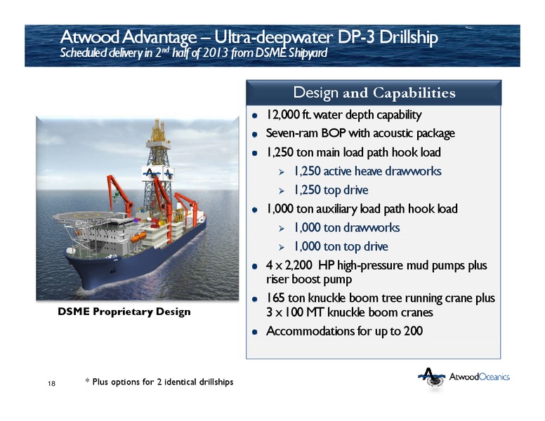 CREDIT SUISSE MID CAP AND FUTURE ENERGY CONFERENCE – Atwood Oceanics Inc – slide 17