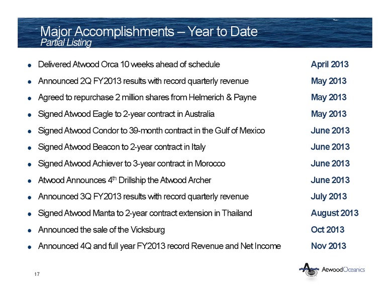 JEFFERIES 2013 GLOBAL ENERGY CONFERENCE – Atwood Oceanics Inc – slide 16