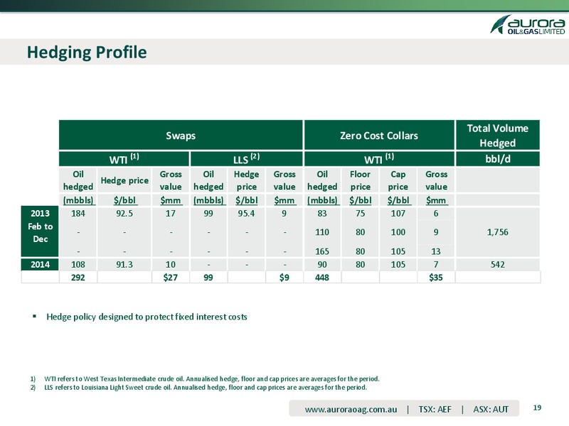 2012 Earnings Call – Aurora Oil & Gas Ltd. – slide 18